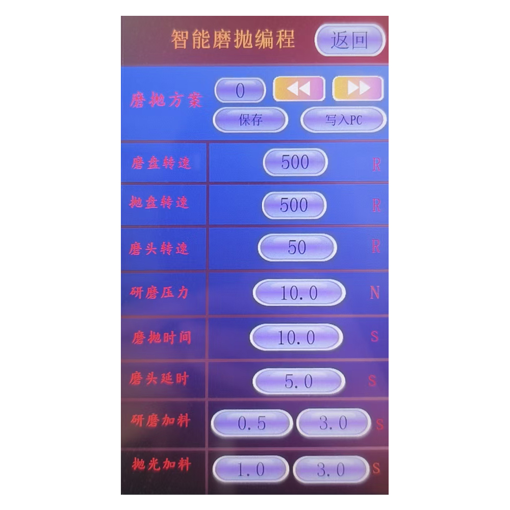 ZMP-3000智能金相磨抛机 - 一键式研磨抛光，智能自动化操作